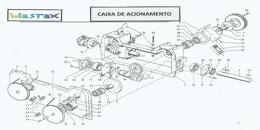 Caixa de Acionamento